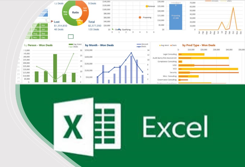 Indicadores de gestión y Dashboard con Excel